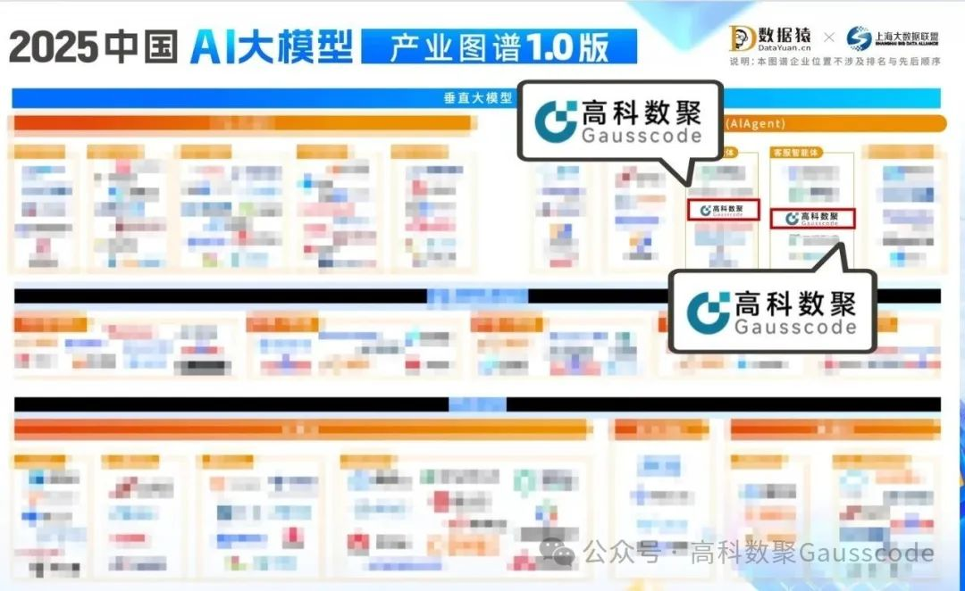 mile米乐集团入选《2025中国AI大模型产业图谱》双板块，AI赋能汽车产业数智化升级